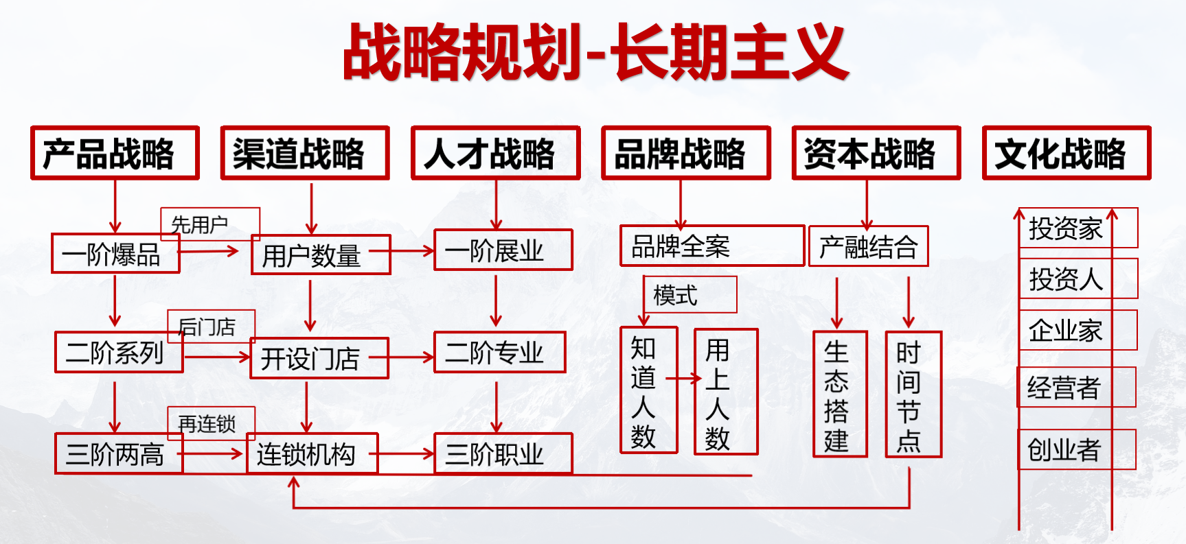 a51116aaed1c4354555895e858a96df.png