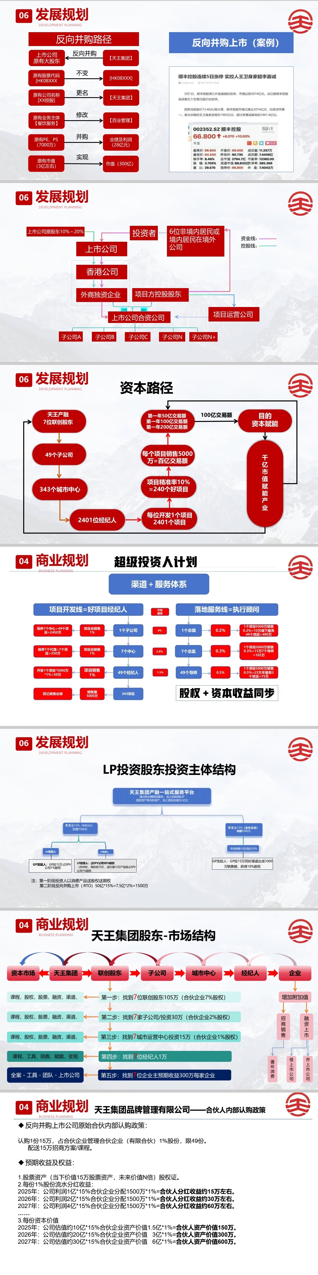 发展规划.jpg